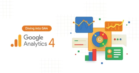 An info graphic showing lots of different graphs, including lines graphs, bar charts, and pie charts, each relating to data from GA4, sitting next to the GA4 logo